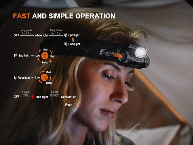 Fenix HM55R Rechargeable Headlamp, 1200 Lumen Spotlight Floodlight & Red Light, Lightweight, Long Runtime, USB-C Charging, Waterproof for Camping, Hiking, Running with Lumentac Organizer (Nebular)