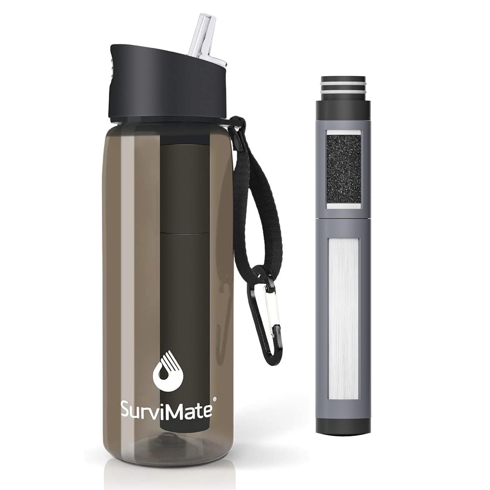 Survimate 5-Stage 0.01μm Ultra-Filtration Filtered Water Bottle, BPA-Free Material, NSF/ANSI 42