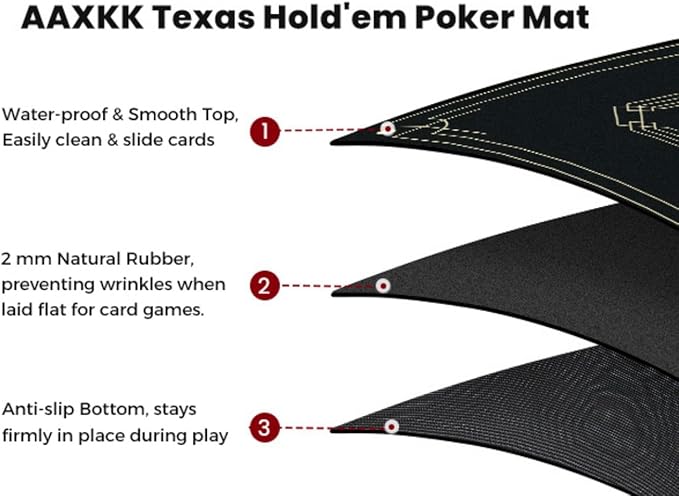70 x 35 Inch 6-10 Person Black Texas Hold'em Poker Mat Portable Poker Table Tops Cards Game Mat Pad Topper Waterproof, Easily Clean & Glide Over, Anti-Slip, Odorless with Storage Bag