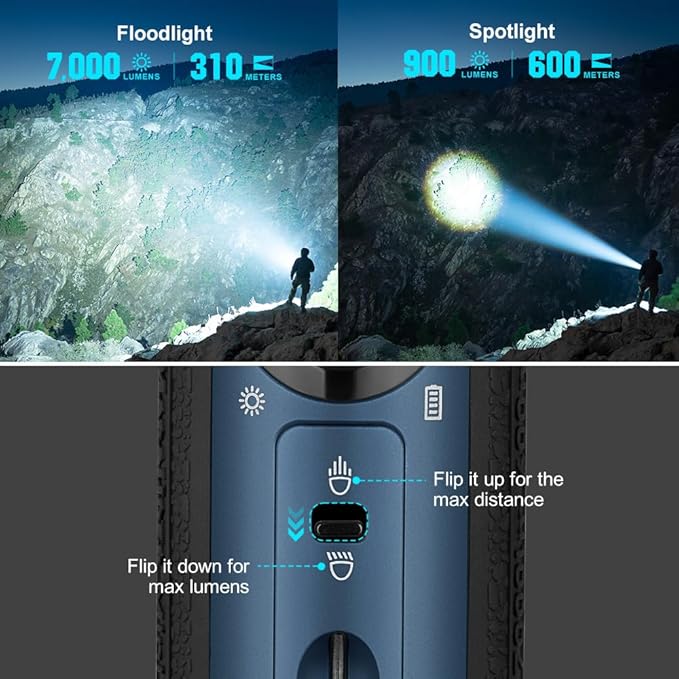 OLIGHT Marauder Mini 7,000 Lumens Bright Flashlight with 600 Meters Beam Distance, Powerful RGB Lights, Magnetic Rechargeable for Outdoors Work, Hunting, and Searching(Midnight Blue)