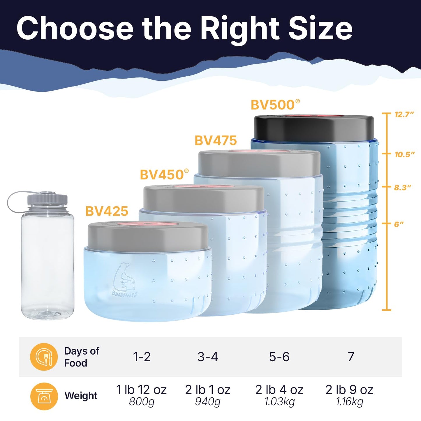 BearVault BV500 Journey Bear Resistant Food Container - Extra Large