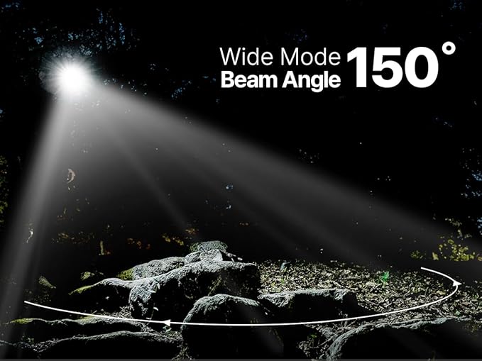 Orcap 2025 Edition ??120° Wide Beam Headlamp & Cap Light, 1000 Lumens, 4 Light Modes (White & Red), USB-C Rechargeable, IPX5 Waterproof, Lightweight LED for Camping, Work, Running