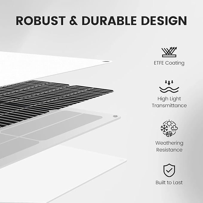 800W Solar Panel Kit, 2x400W Flexible Monocrystalline RV Solar Panel | for 12V/24V Battery | ETFE Semi-Flexible, Bendable to 30° | for RV, Boat, Van, Off-Grid Charging