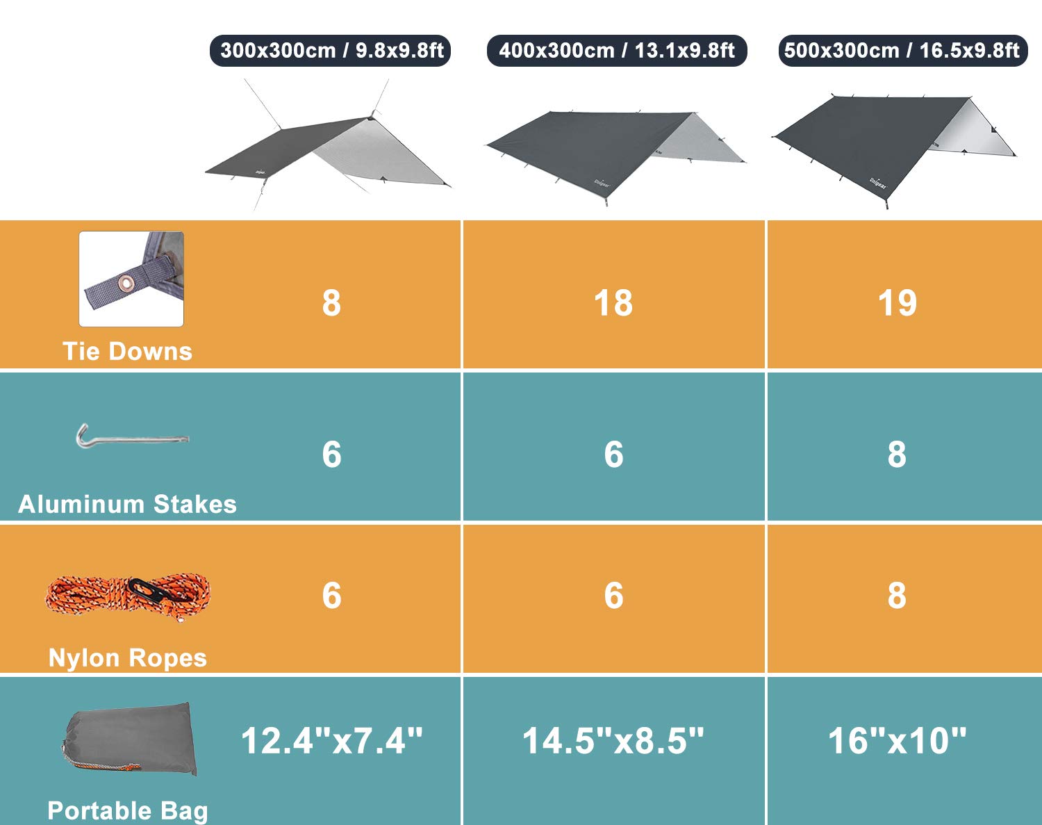 Unigear Hammock Rain Fly Waterproof Camping Tent Tarp for Backpacking
