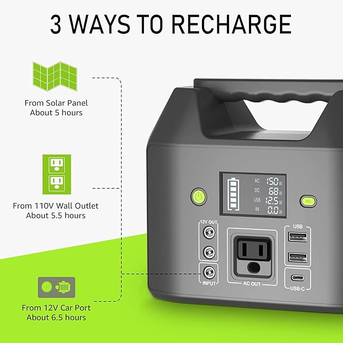 EnginStar Portable Power Station, 150W 155Wh Power Bank with 110V AC Outlet, 6 Outputs External