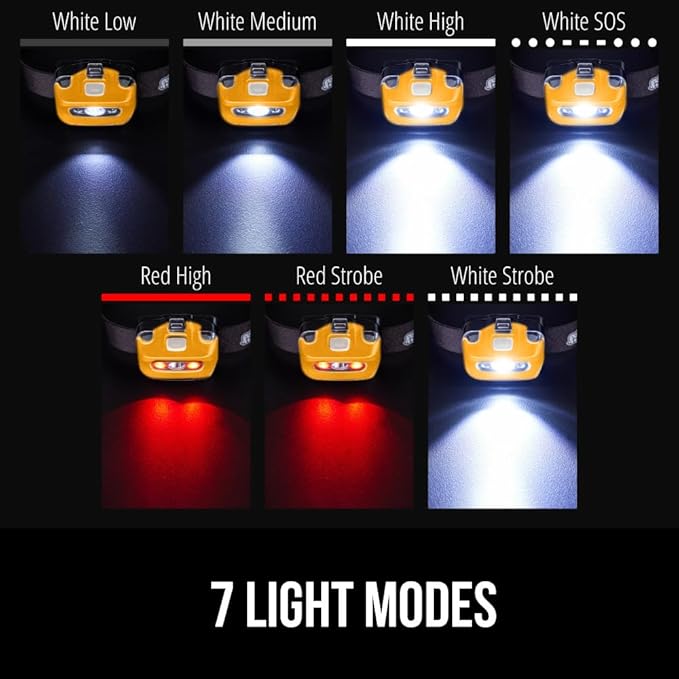 GORILLA GRIP Ultra Bright High Lumens LED Head Lamp, 7 Light Modes Water Resistant IPX4 Headlamp, Adjustable Headband, Battery Powered Outdoor Running, Camping Forehead Flashlight Lamps, 1 Pack Orange
