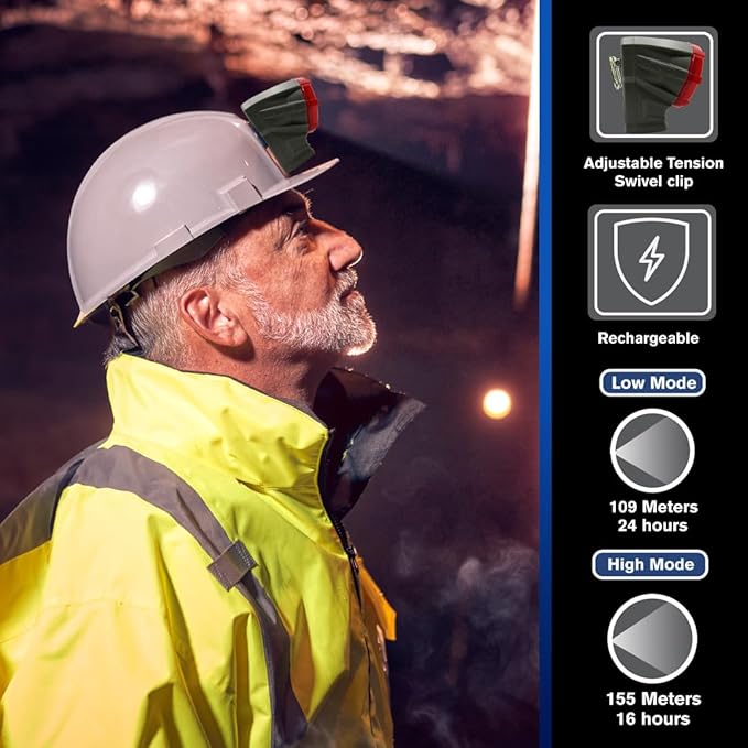 Koehler LI-8000-XL LED Cap Lamp ??MSHA Certified, 185 Lumens, Water & Drop Proof, Advanced LED Technology, Made in USA ??Ultimate Brightness & Safety for Mining