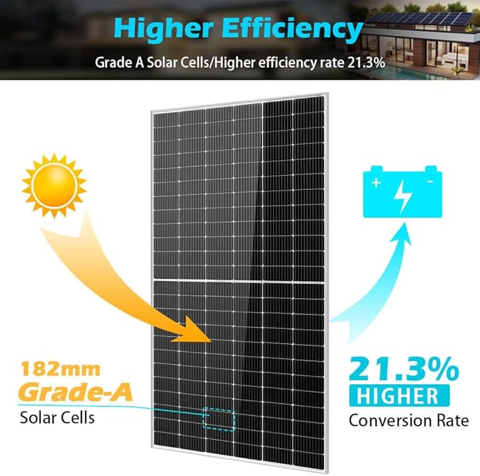 SUNGOLDPOWER 550W Solar Panel 4PCS,Monocrystalline,High Efficiency,IP68 Waterproof for Charging 12V/24V/36V/48V Battery on Roof,Yard,Farm,Marine,on/Off Grid System UL61730(Total 2200W)