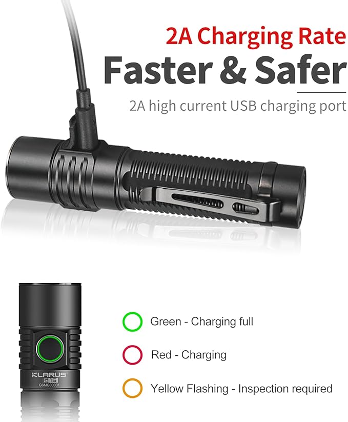 KLARUS G15 4000 High Lumen Pocket EDC Flashlight, 2A USB-C Fast Rechargeable, 200 Hours Long Lasting Compact Flash Light with Clip, IPX8 Waterproof, Portable for Camping, Inspection, Patrol, Emergency
