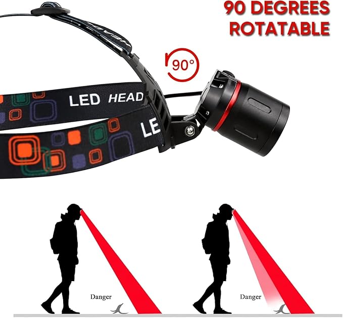XLENTGEN Red Light Hunting Headlamp Rechargeable Red LED Headlamps 3 Modes Super Bright Red Headlamp for Coon Coyote Hog Predator Hunting Astronomy & Night Photography (Batteries Included)