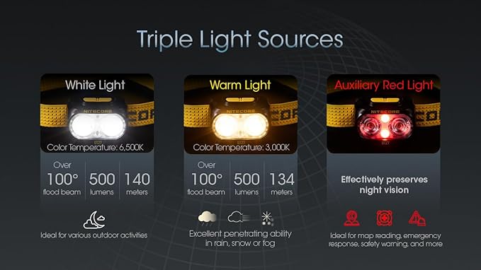 Nitecore UT27 Pro 800 Lumen Running Headlamp USB-C Rechargeable Dual Power with Multi-Color Temperatures Red Light Lightweight Trail Hiking Camping Sticker