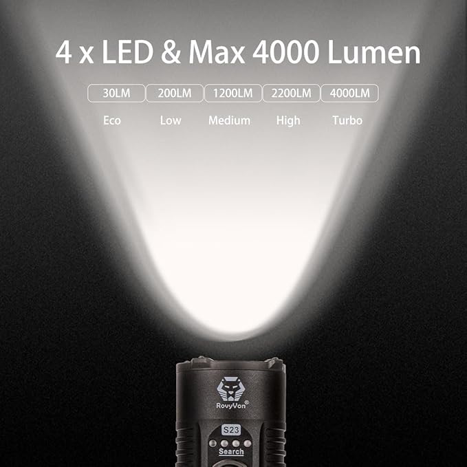 RovyVon S23 Flashlight Super Bright 4000 Lumen,Long Lasting Rechargeable Searchlight with Simple Mechanical Rotary Switch,Magnetic Work Flashlights IPX8 Waterproof for Home,Hunting,Searching,Rescue