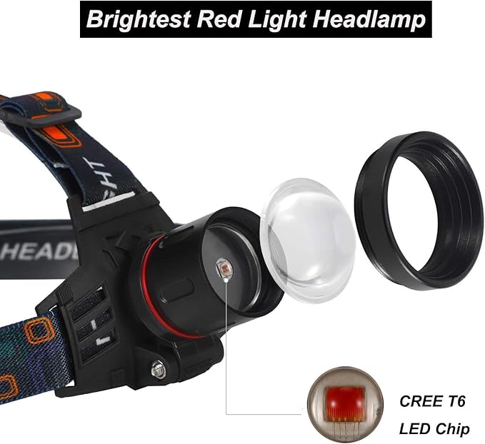 LUXJUMPER Red Light LED Headlamp Red Hunting Flashlight Super Bright 2000 Lumens 3 Lighting Modes Rechargeable Waterproof Lightweight Headlight for Hunting Stargajing Astronomy Running Fishing