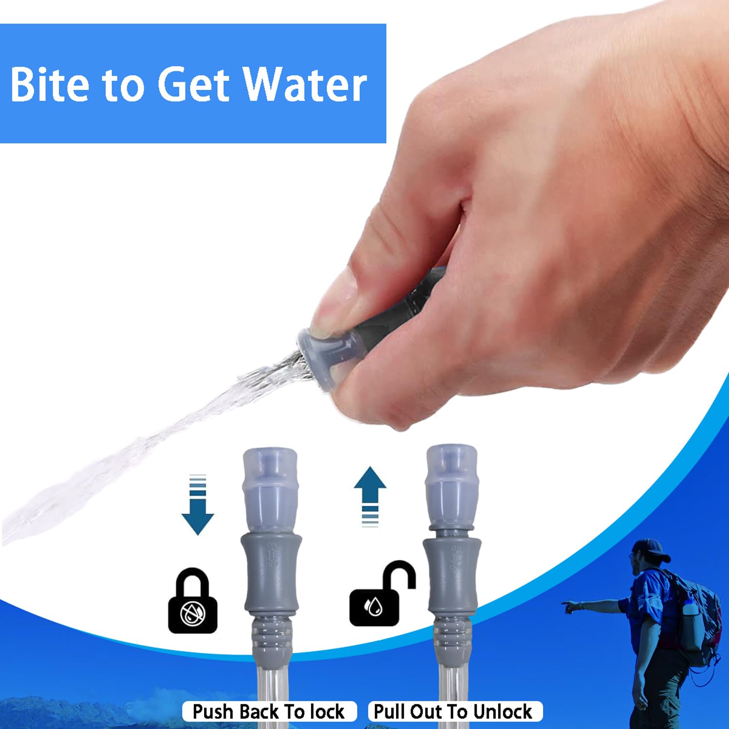 HEIKLN Hydration Bladder 1.5L-2L-2.5L-3L,Leak Proof Water Reservoir, BPA Free Military Water