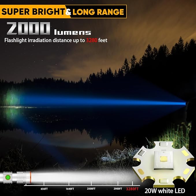 Rechargeable Flashlight High Lumens 2 Packs, 2000LM Magnetic Flashlights with Pocket Clip, 3 Modes, Adjust Focus, Super Bright LED Flash Light Waterproof for Emergencies Camping, 1500 Meters Long Beam