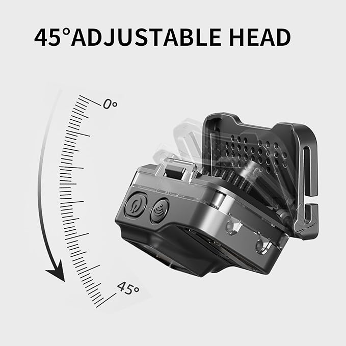 WARSUN Rechargeable Lightweight Headlamp 2 Packs ??750 Lumens Running & Helmet Light, LED Head Torch with Motion Sensor, 5 Modes, for Night Running, Fishing, Camping, Cycling, Work
