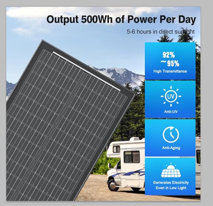 200 Watt Solar Panels (2 Pcs 100W) 12V Monocrystalline N-Type High Efficiency PV Modules for RV, Trailer, Camper, Marine, Rooftop, Home, Shed, Farm, Off-Grid System (2 Pack 100w, Black)