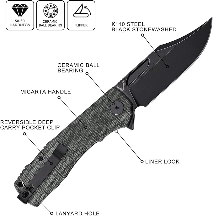 Petrified fish PFP03 Victor,3.58" K110 Satin Blade,140g Micarta Handel Flipper Liner lock Folding knife (Black Stonewashed)