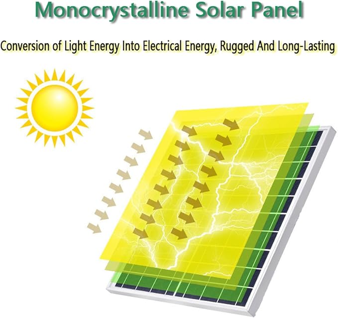 5W Solar Panel High Efficiency 12V Portable Solar Chargerfor Small Devices Monocrystalline Photovoltaic Module LED Lights, Power Banks, and 12V Batteries, Ideal for Outdoor Use