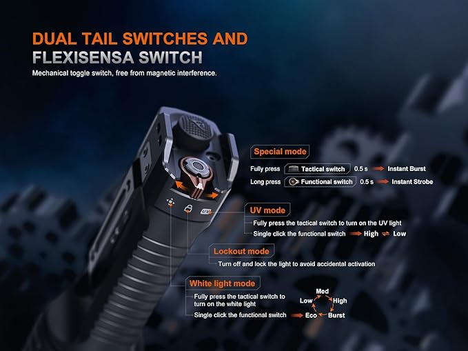 Fenix TK35R 5800 Lumen Tactical Flashlight with UV Light, USB-C Rechargeable High Lumen Long Range with Lumentac Organizer
