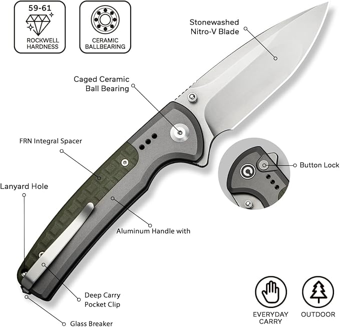 CIVIVI Folding Pocket Knife, Sentinel Strike II Utility Knife with Glass Breaker, 3.7" Nitro-V Blade Aluminum Handle, EDC Knife for Outdoor Survival Hunting Hiking Camping C22025D-2, Green
