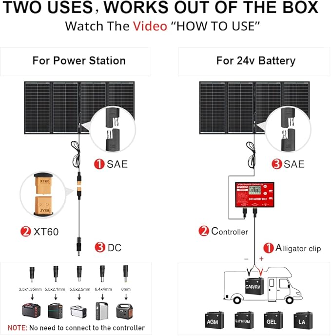 DOKIO 300W 36V Portable Folding Solar Panel Kit for 24V Batteries & Power Stations Lightweight Charger for AGM, LiFePO4, Deep Cycle ??RV, Trailer, Truck, Boat, Camping, Van, Emergency