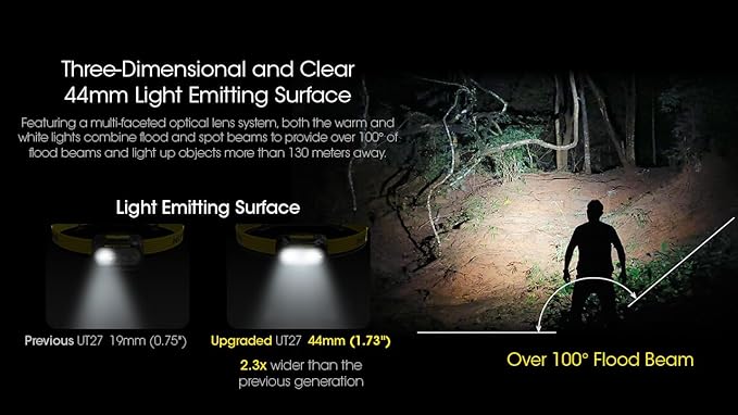 Nitecore UT27 Pro 800 Lumen Running Headlamp USB-C Rechargeable Dual Power with Multi-Color Temperatures Red Light Lightweight Trail Hiking Camping Sticker