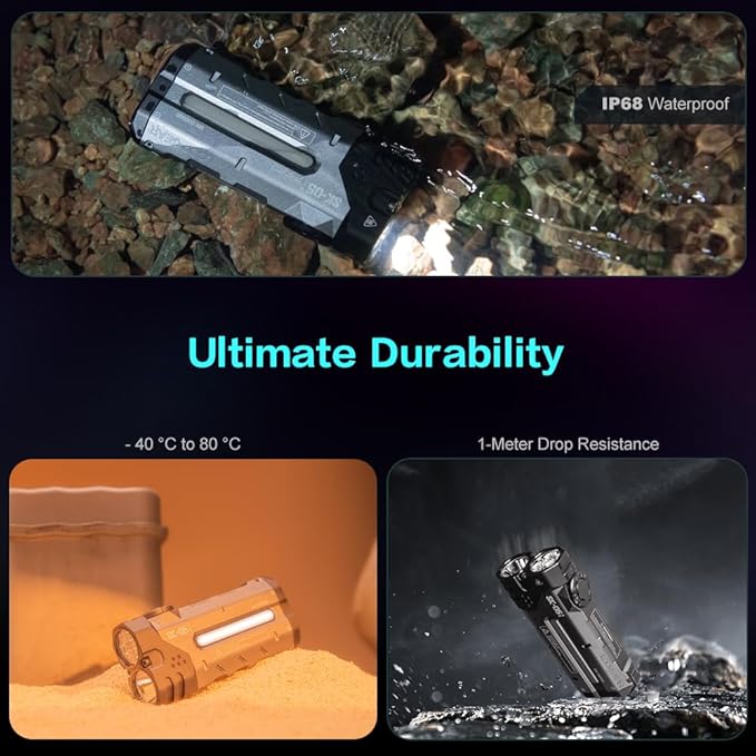 4360 Lumens Flat Flashlight SK05 Pro(5700K) with 8000mAh Power Bank, Portable Rechargeable EDC Flashlight with Floodlight, Spotlight & Sidelight Idea for Outdoors Hiking Emergency