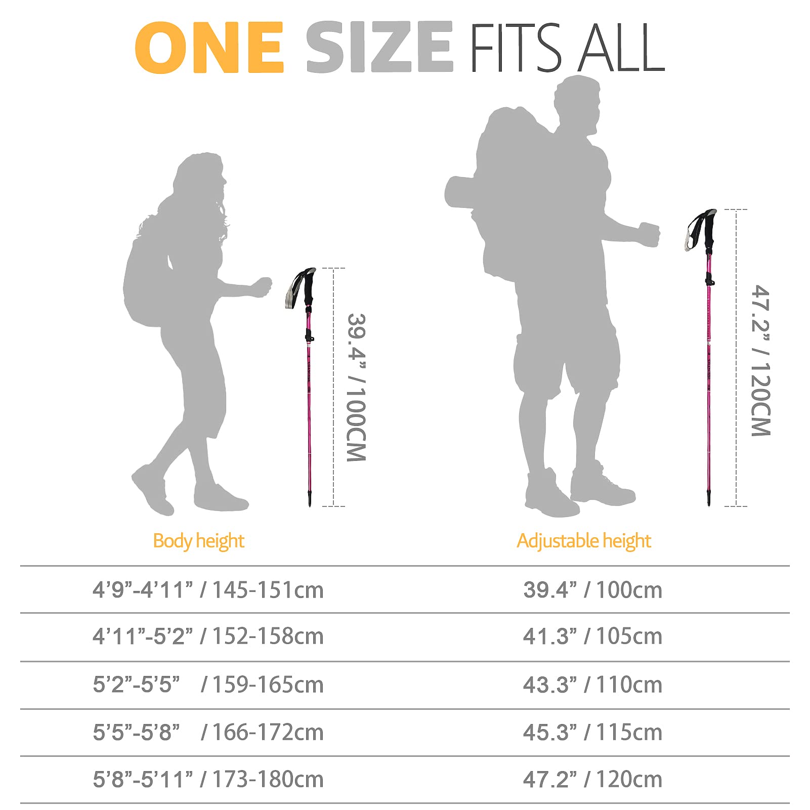 covacure Hiking Poles, 7075 Aluminum Tri-fold, Adjustable Height, 2PCS