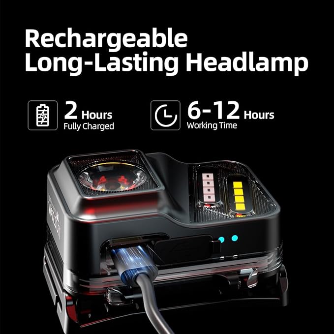 WARSUN Rechargeable Lightweight Headlamp ??750 Lumens Running & Helmet Light, LED Head Torch with Motion Sensor, 5 Modes, for Night Running, Fishing, Camping, Cycling, Work