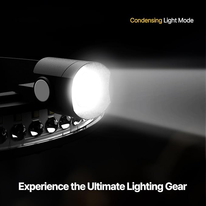 Ultima 2025 New 230° Wide Beam Headlamp ??1600 Lumens, 330ft Long-Range Spot, 5000mAh USB-C Rechargeable Battery, Motion Sensor, Waterproof LED Headlamp for Camping, Work, Running