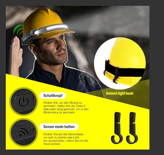 AURUZA 2PCS Headlamp Flashlight, Rechargeable LED Headlamps 2 COB 230°Wide Beam Headlight with Motion Sensor Bright 5 Modes Lightweight Waterproof Head Lamp for Outdoor Running, Camping Hiking