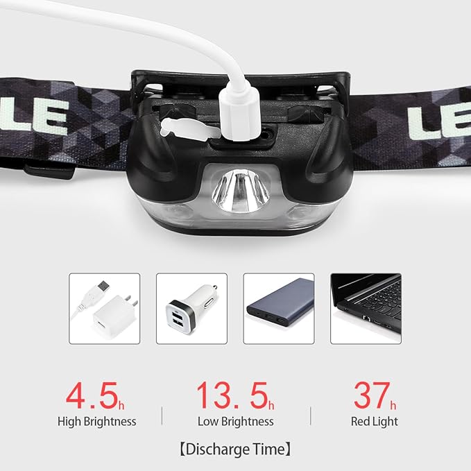 Lepro LED Headlamp Rechargeable - Super Bright Head Lamp with 5 Modes for Camping & Hiking Gear Essentials, IPX4 Waterproof Headlight Flashlight with Red Light, USB Cable Included
