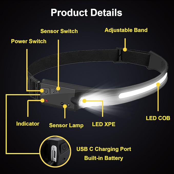 Headlamps Rechargeable for Hard Hat 4 Packs, 230° Wide Beam Head Lamps Rechargeable Led for Adults, Forehead Headlight with Motion Sensor, Battery Headlamp with USB C, 5 Modes for Camping, Repairing