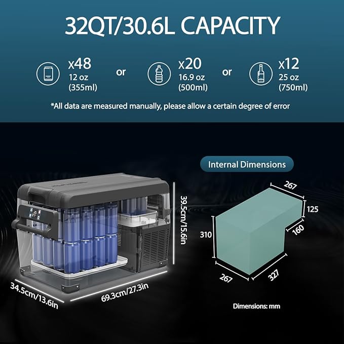 Alpicool NCF35 Portable Fridge Freezer,12 Volt Car Refrigerator, 32 Quart (30.6 Liter) Fast Cooling 12V Car Fridge -4℉~68℉,for Outdoor, Camping, RV, Truck