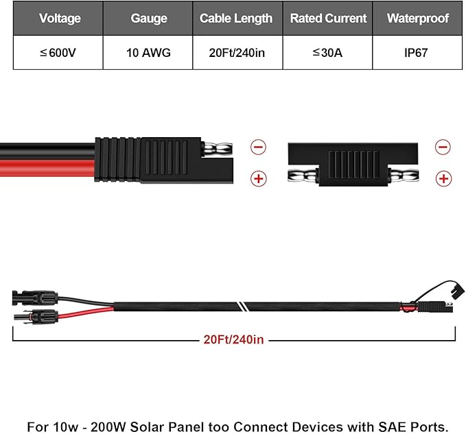 iGreely Solar Panel Connector Cable,10AWG SAE to Male & Female Adapter PV Extension Cable Wire for RV Solar Panel DC Power Battery Charger with SAE Polarity Reverse Adapter 6M/20Ft