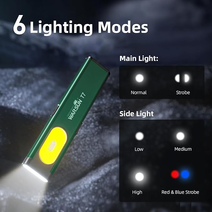 WARSUN Compact Multi-Mode Pocket LED Flashlight - 675LM, USB-C Rechargeable, IPX4, Dual Material, Red/Blue Strobe, for Everyday Carry & Travel