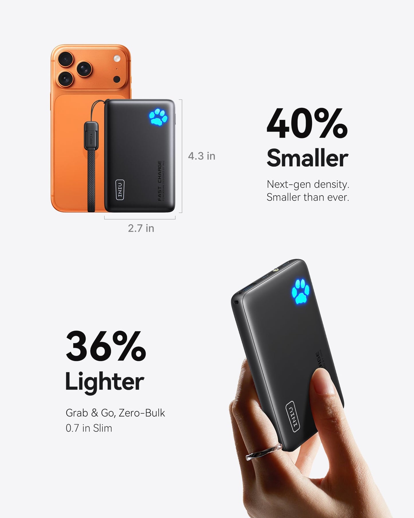 INIU 45W Fast Charging Portable Charger, Smaller 10000mAh Travel Power Bank