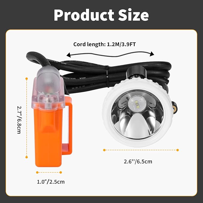 Super Bright Rechargeable Mining Headlamp, 1+2 LED Hard Hat Light, Waterproof & Explosion Proof Miner Lamp, Durable Hunting Headlight for Work, Caving, Camping, Hiking, Fishing, Outdoor Search