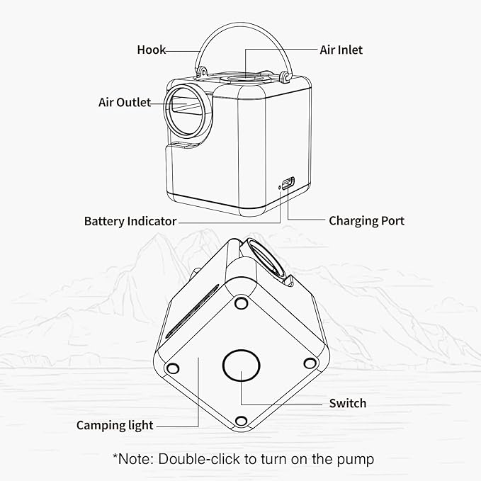 OneTigris Portable Air Pump for Inflatables,Mini Air Mattress Pump with Camping Light&2400 mAh Battery,Tiny Air Pump Rechargeable for Sleeping Pads,Air Mattress,Pool Toys,Floats,Swimming Ring, Air Bed
