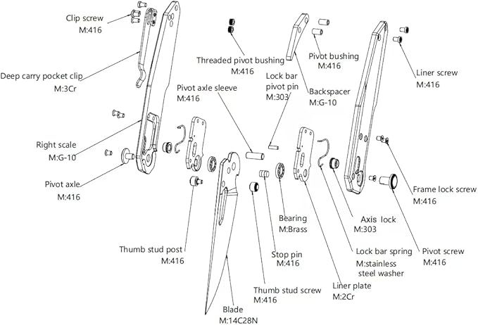 Sharplyn Folding Pocket Knife, 3.6" 14C28N Steel Blade (Reverse Flick) G10&Carbon Fiber Handle- EDC Folding Knife with Crossbar Axis Lock and Pocket Clip for Camping Hiking and for Men Women Black