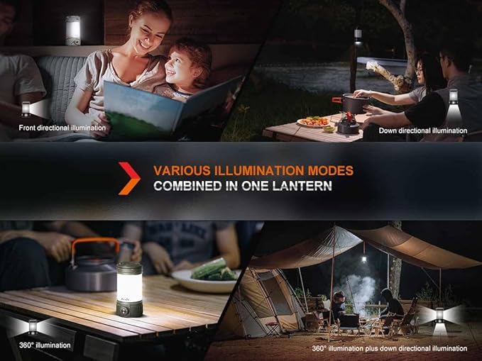Fenix CL26R Pro Camping Lantern, Grey Camo, 650 lumens Bright, USB-C Rechargeable , Compact and Portable Perfect for Hurricane, Emergency, Hiking, Power Outage with LumenTac Organizer