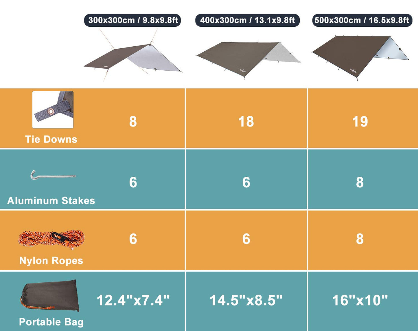 Unigear Hammock Rain Fly Waterproof Camping Tent Tarp for Backpacking