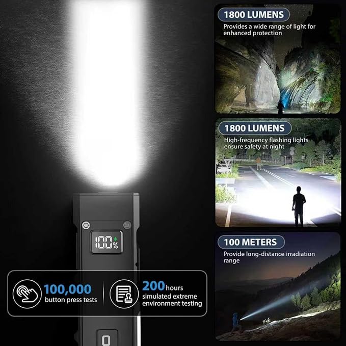 Feki Yigo G02 EDC Rechargeable Flat Flashlight 1800 Lumens White LED/UV/RGB Signaling Flashlights, Waterproof Magnetic Clip on Flashlight for Outdoor Home Emergencies, Camping Essentials(Black)