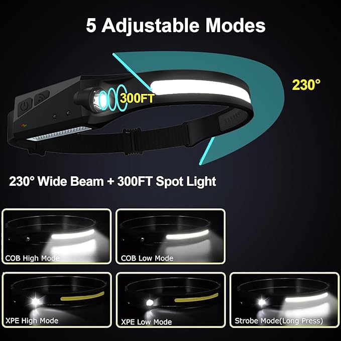 Rechargeable Headlamps 6 Packs, 230° Wide Beam LED Headlamp, Powerful Headlight with Motion Sensor for Adults, 5 Modes, Head Lights for Forehead, COB, Head Lamp for Running Working Outdoor Camping