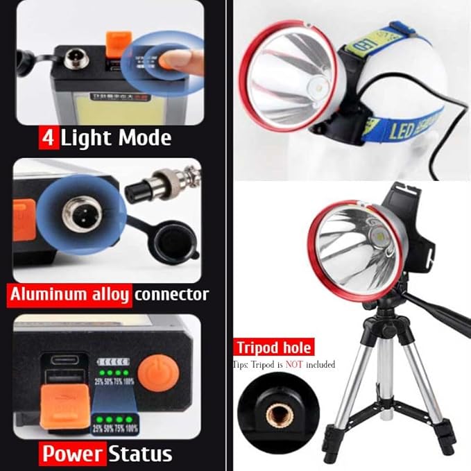 LED Hunting Headlamp Super Bright Rechargeable Head Lamp with Independent Battery Pack, 9 Times Brighter Than Ordinary Headlamps, Perfect for Hunting, Camping, Fishing, Emergency