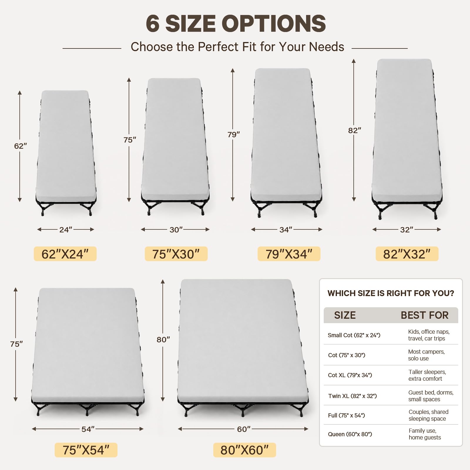 CYMULA Camping Cot Pad 2 Inch Memory Foam, Camping Pad for Folding Cot and Foldable Cot, Portable