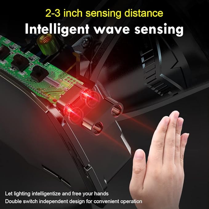 2 Pack High Power LED Headlamp Super Bright Adult Motion Sensor Headlight Spotlight Waterproof Rechargeable Outdoor Hunting Light Flashlight Portable Head lamp for Fishing Camping Hiking