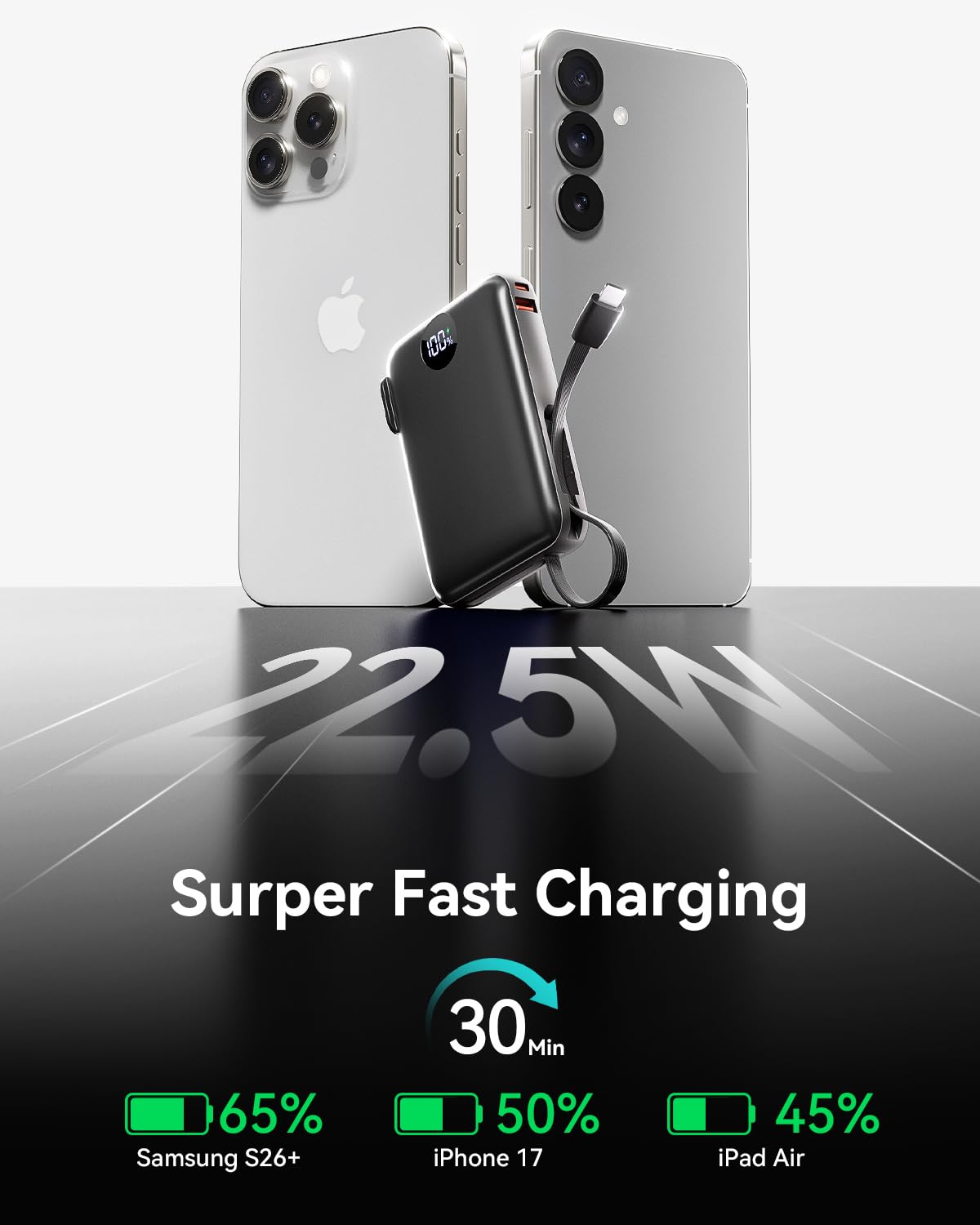 Portable Charger Power Bank 10000mAh, 45% Smaller Built-in Cables & AC Plug