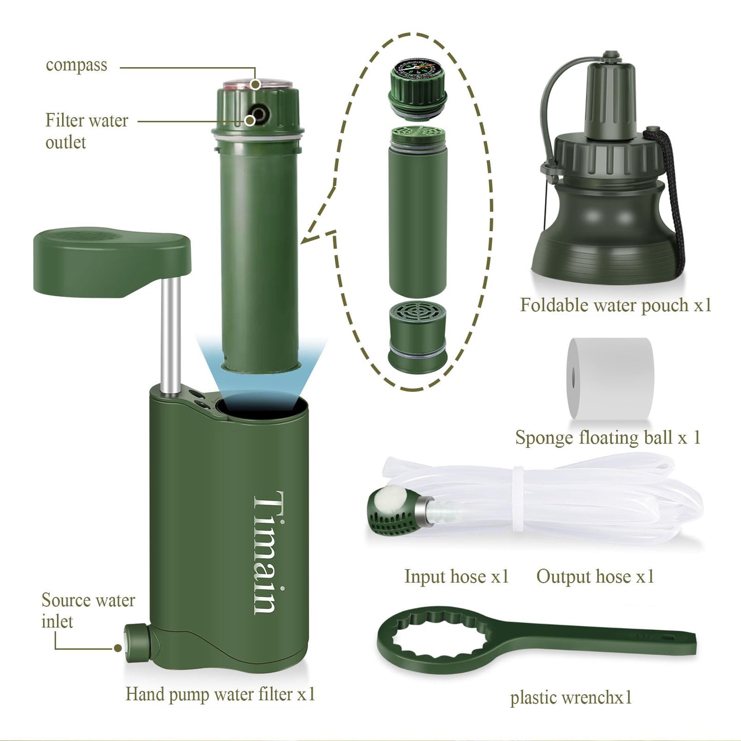 Timain Outdoor Portable Water Filter Pump,Water Filtration Systems,Perfect for Travel,Camping